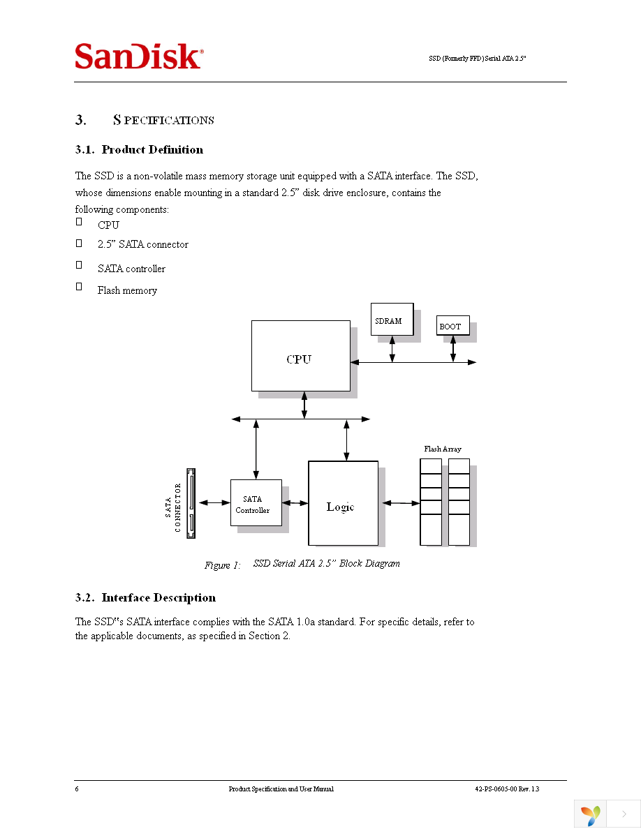 SDSCC-104G-000000 Page 6