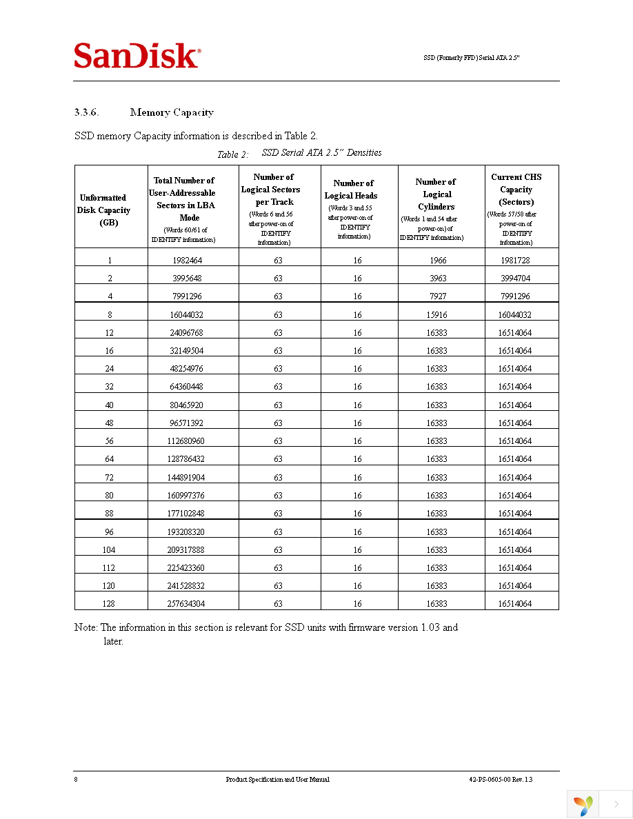 SDSCC-104G-000000 Page 8