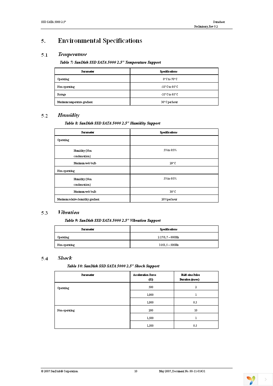 SDS5C-004G-000000 Page 10