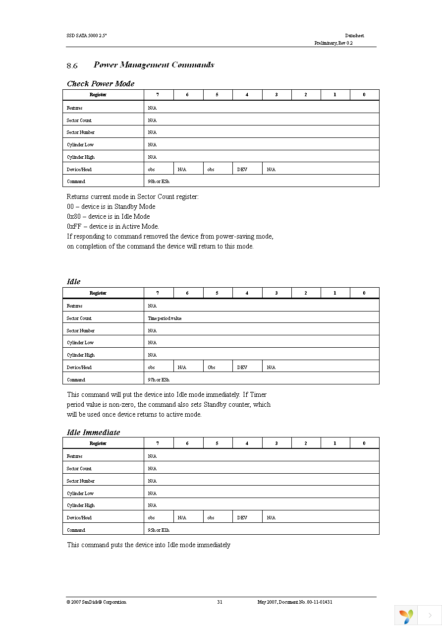 SDS5C-004G-000000 Page 31