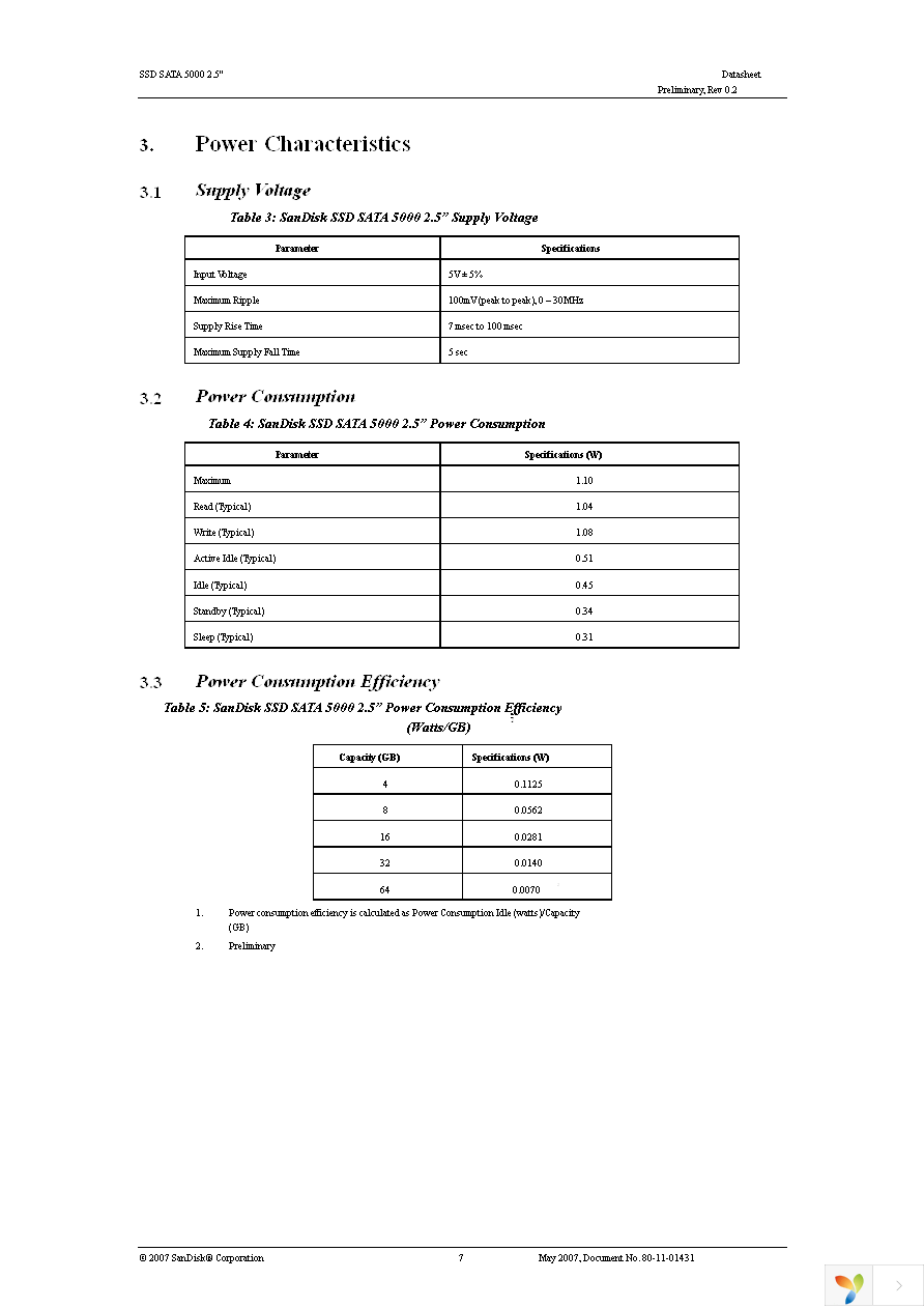 SDS5C-004G-000000 Page 7