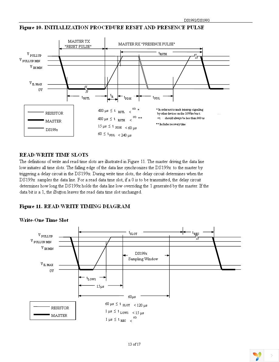 DS1993L-F5+ Page 13