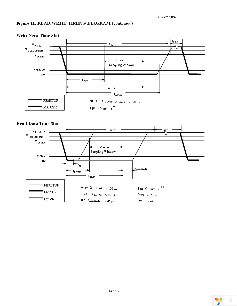 DS1993L-F5+ Page 14