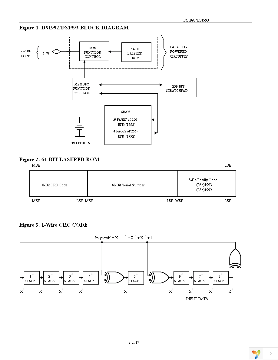 DS1993L-F5+ Page 3