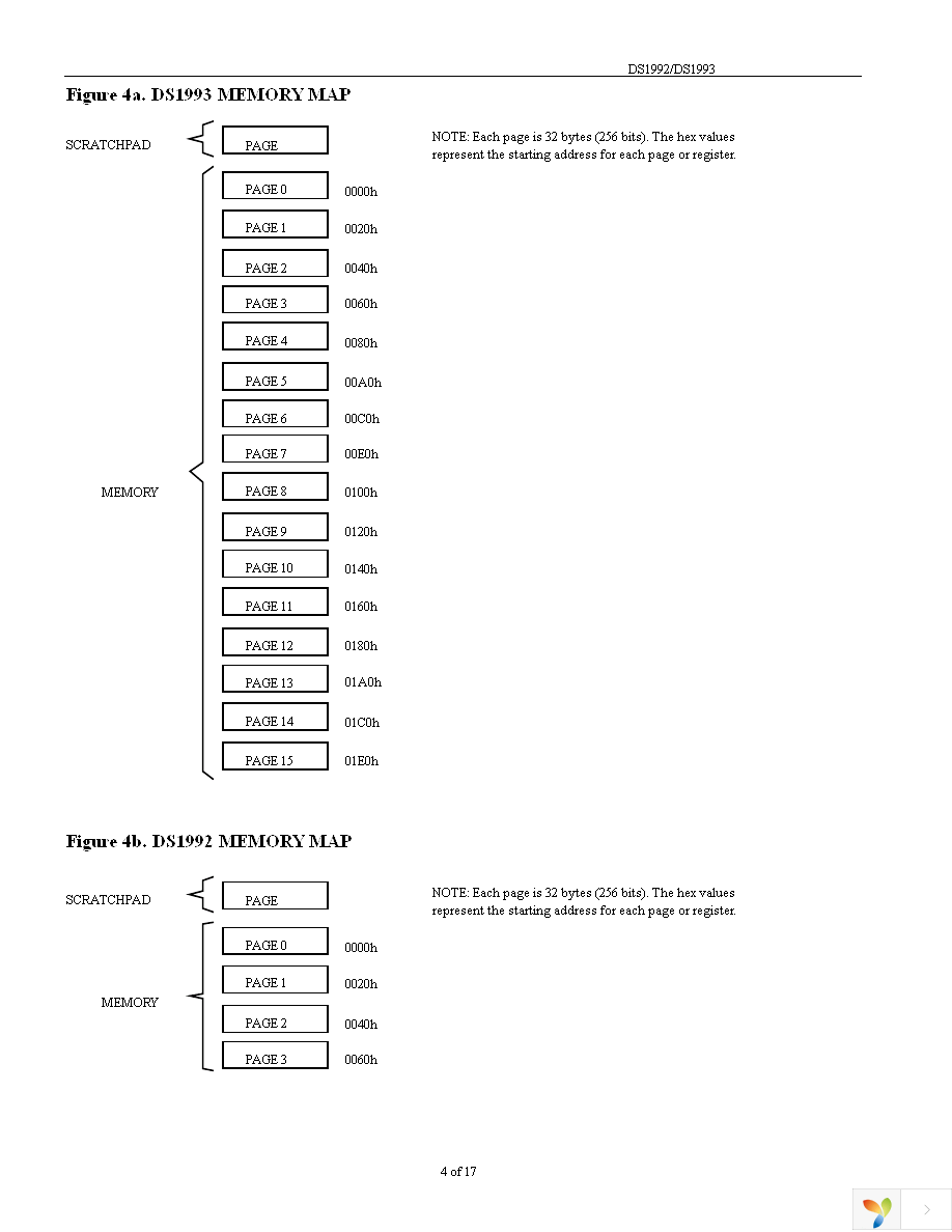 DS1993L-F5+ Page 4