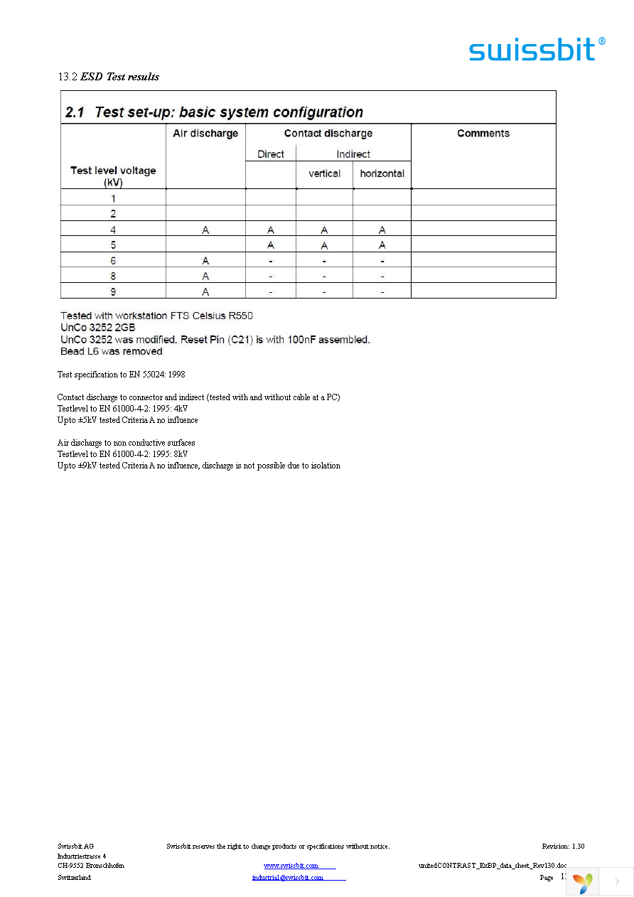 SFU216GBE1BP2MT-I-QT-131-STD Page 13