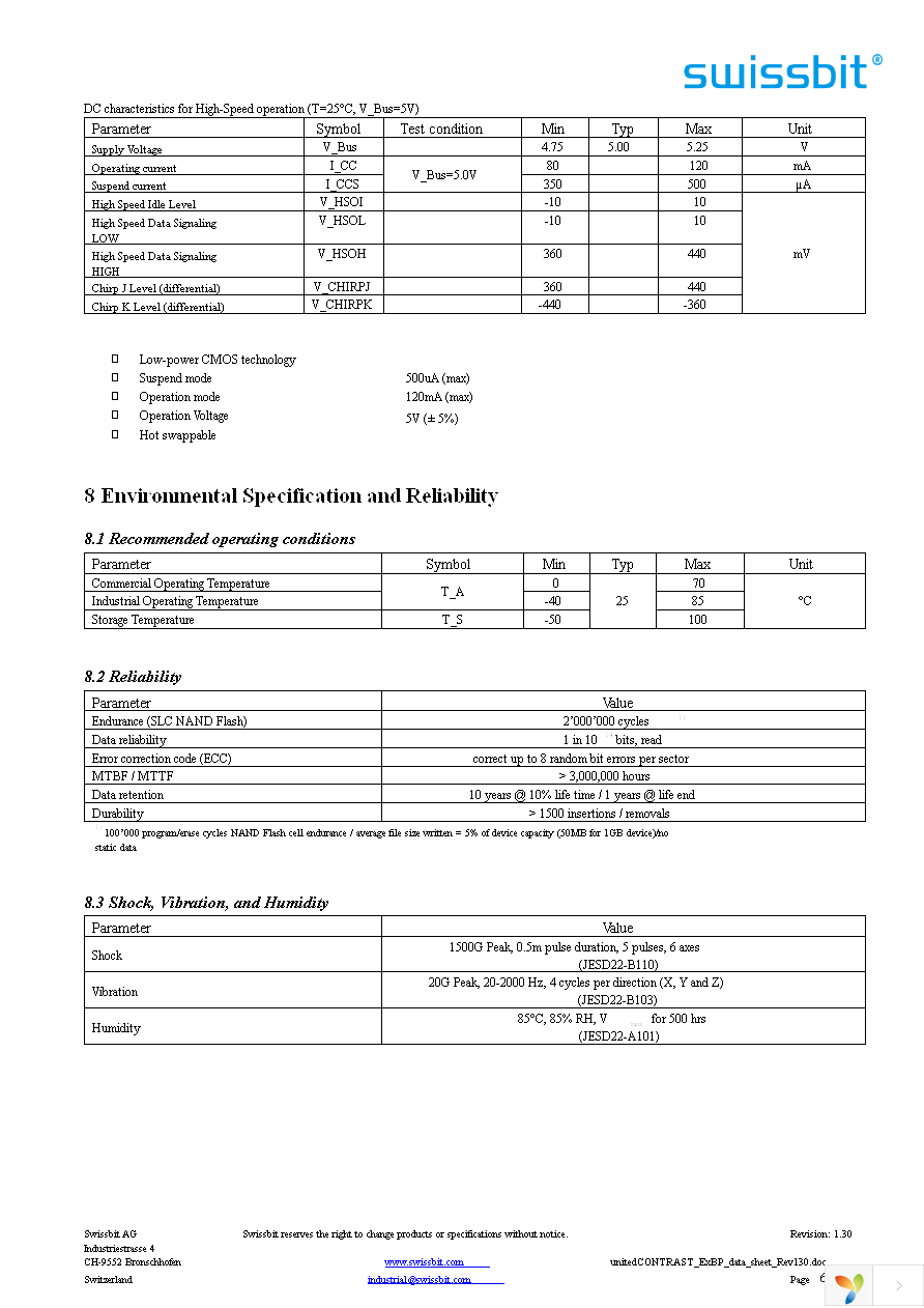 SFU216GBE1BP2MT-I-QT-131-STD Page 6