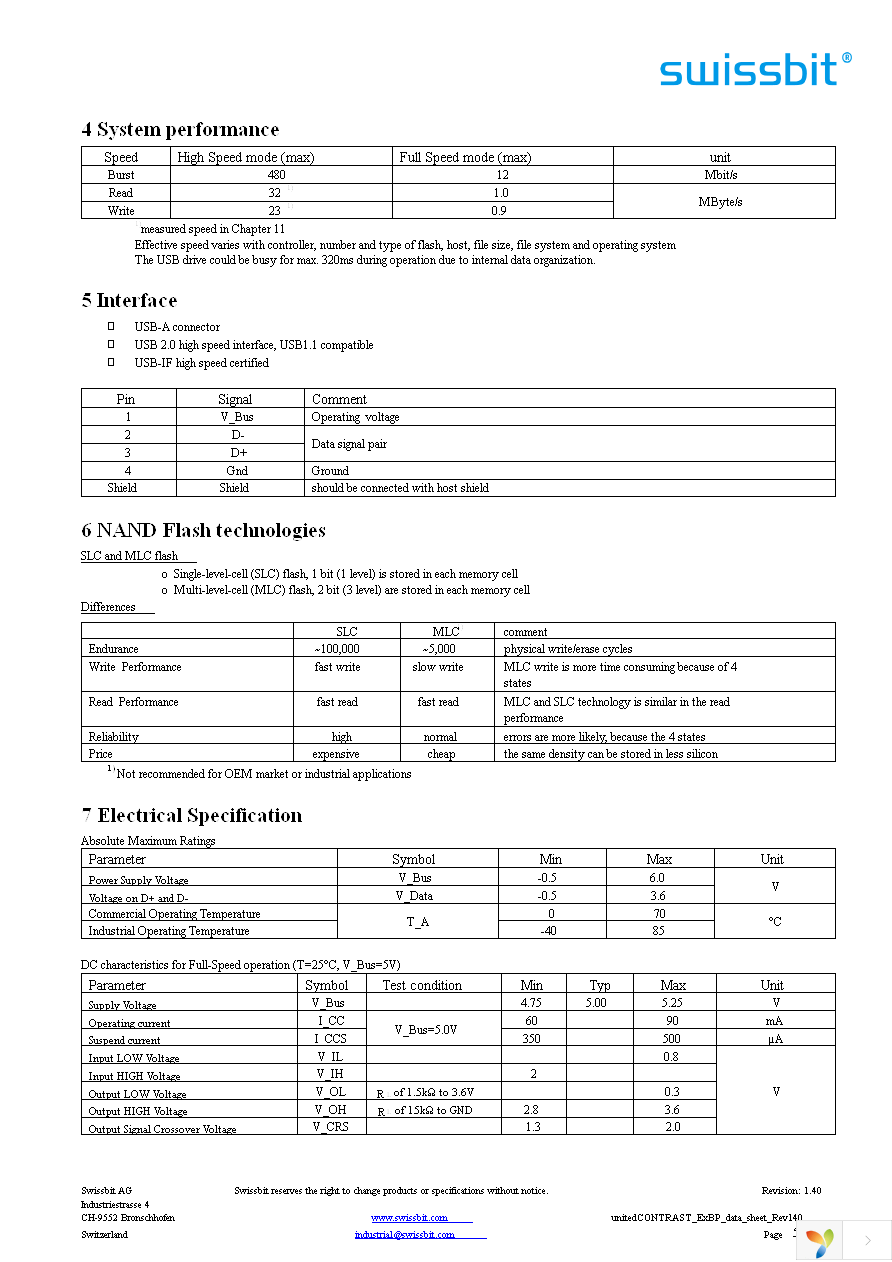 SFU20512E3BP2TO-I-MS-121-STD Page 5