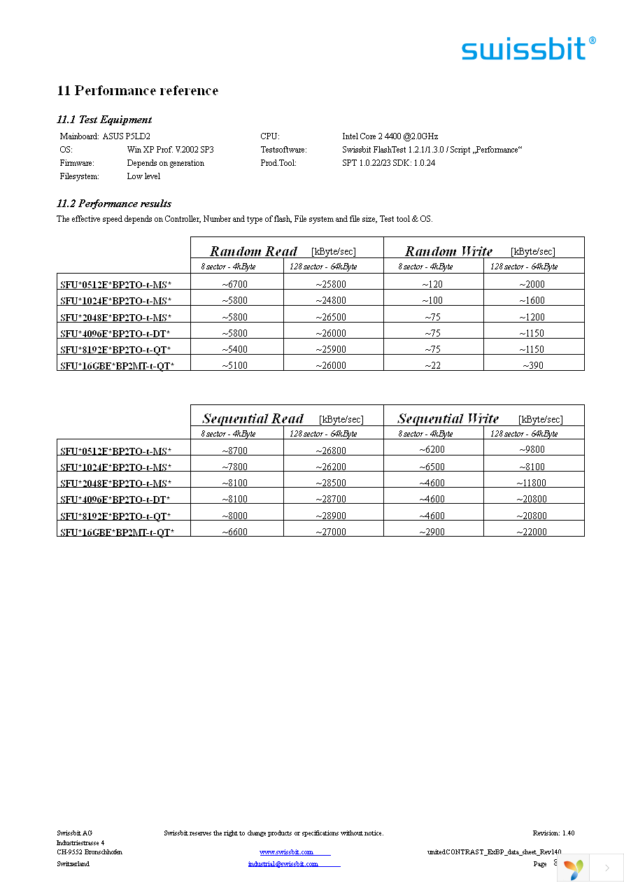 SFU20512E3BP2TO-I-MS-121-STD Page 8