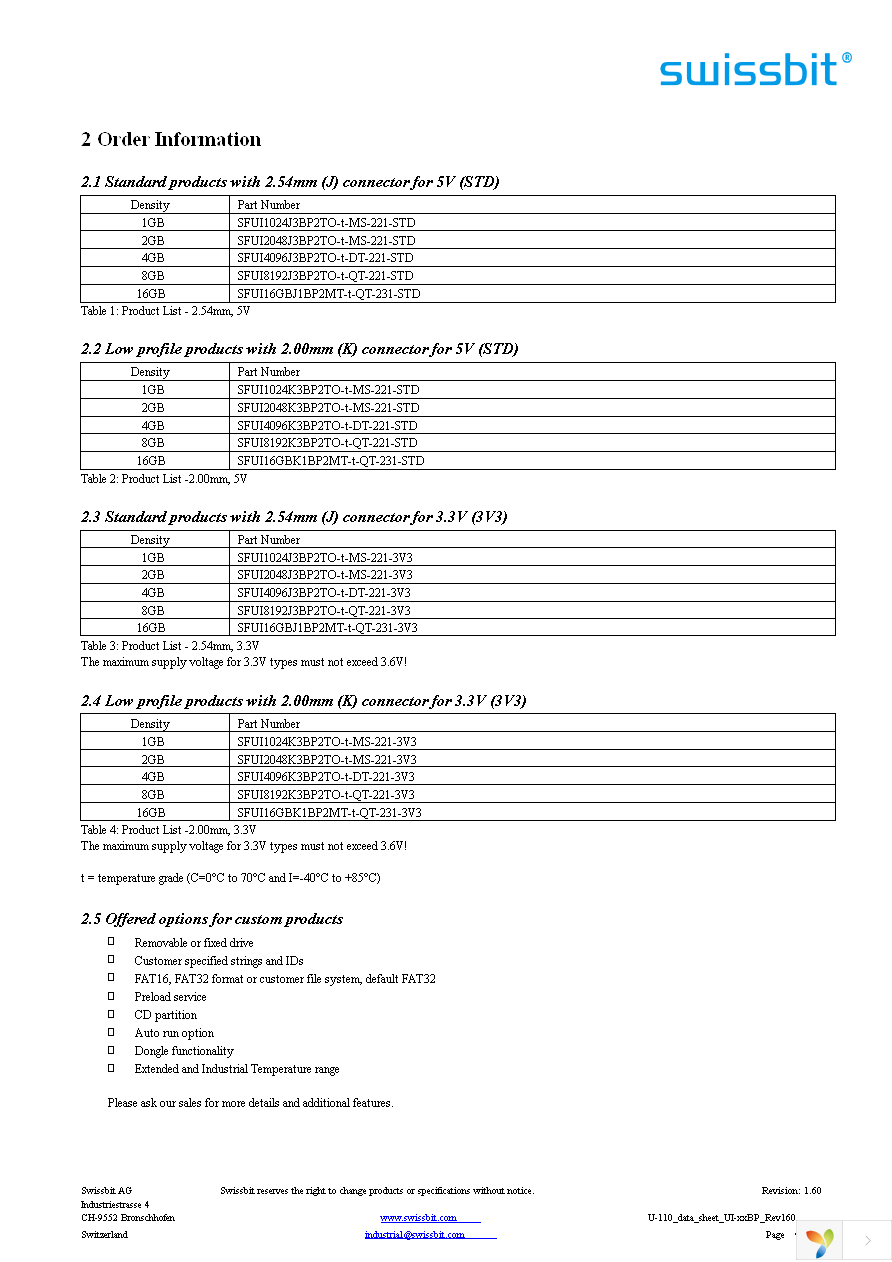 SFUI1024J3BP2TO-C-MS-221-STD Page 4