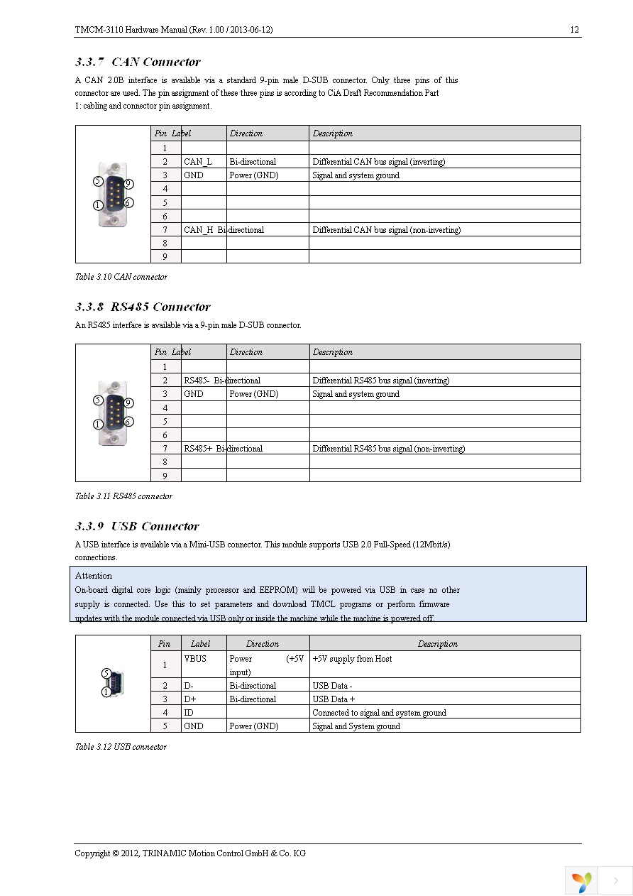 TMCM-3110-CABLE Page 12