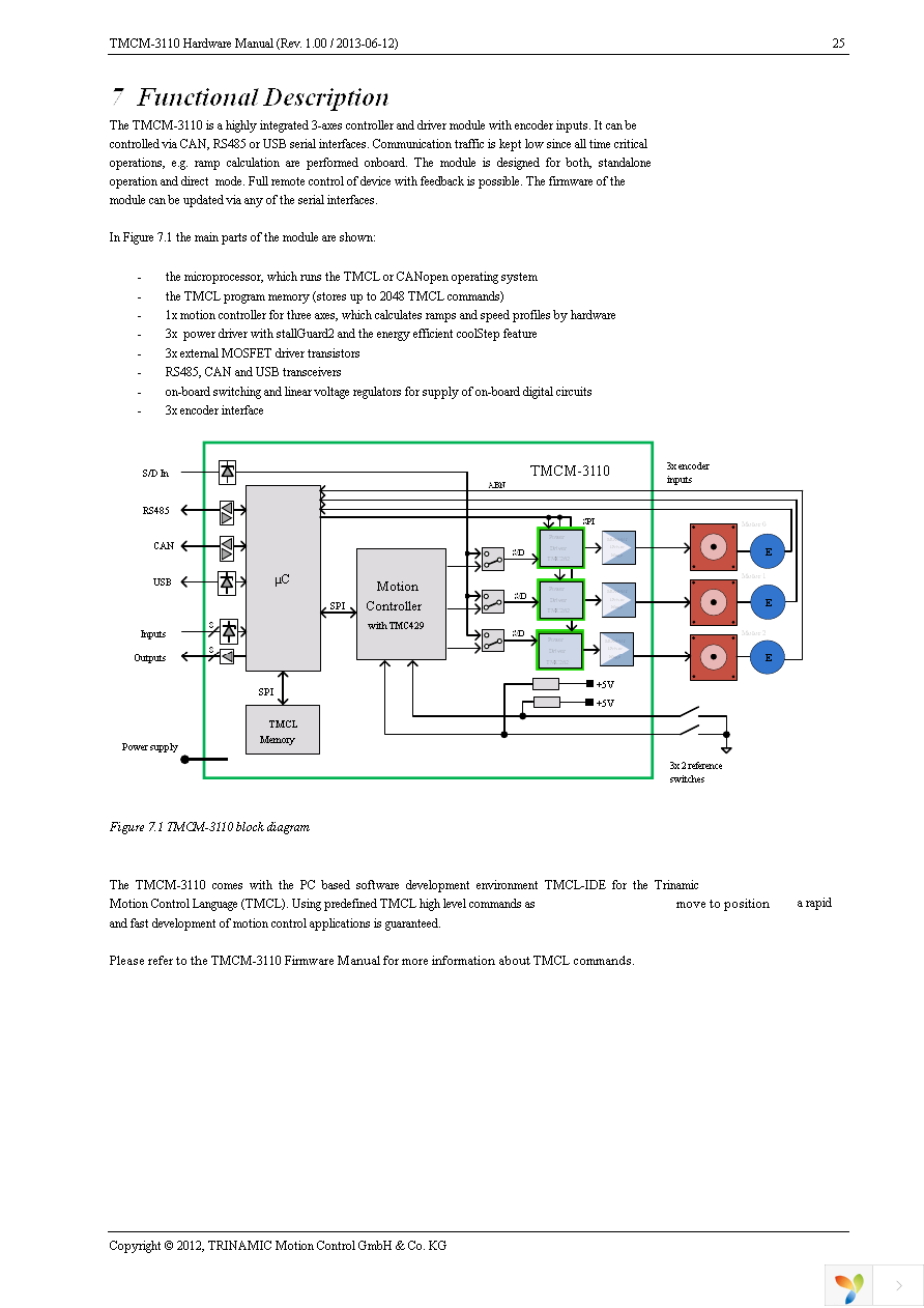 TMCM-3110-CABLE Page 25