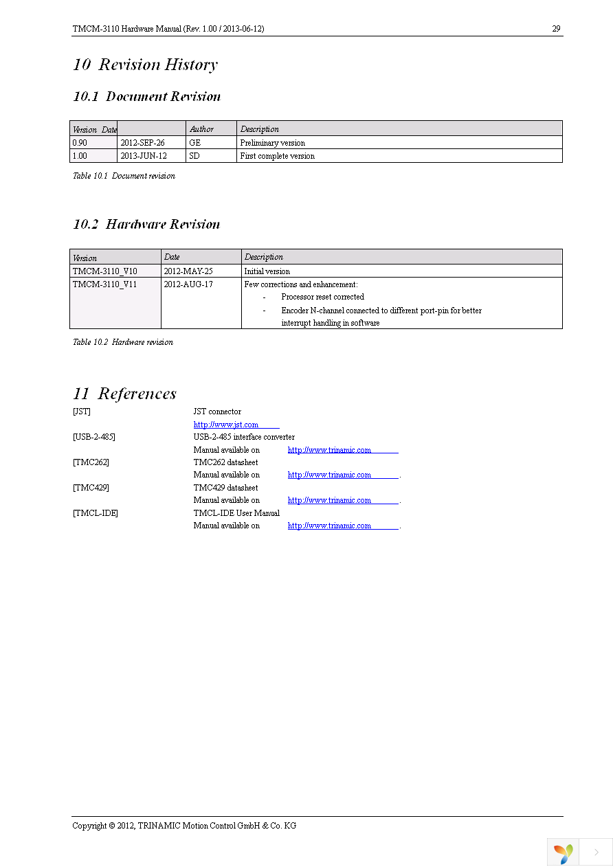 TMCM-3110-CABLE Page 29