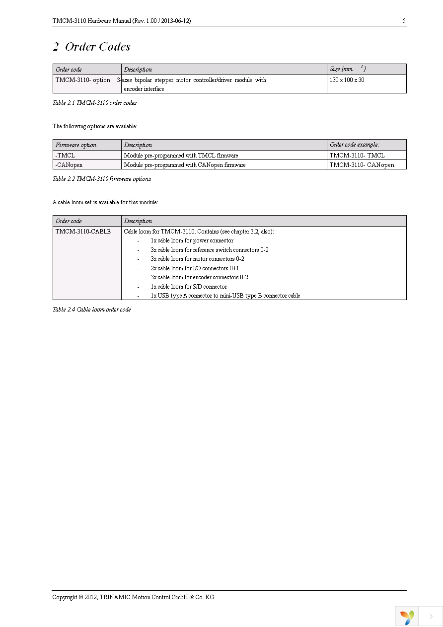 TMCM-3110-CABLE Page 5