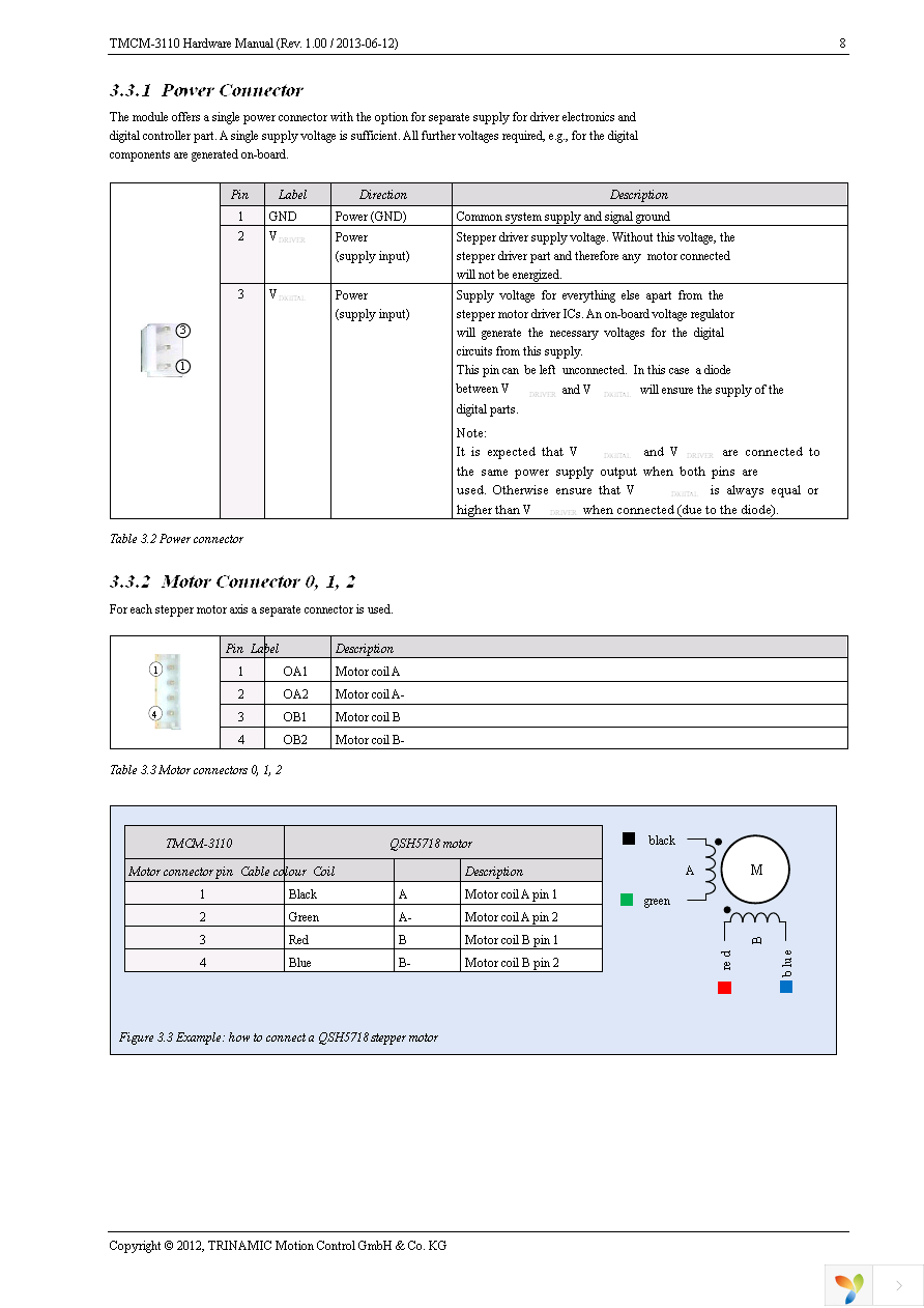 TMCM-3110-CABLE Page 8