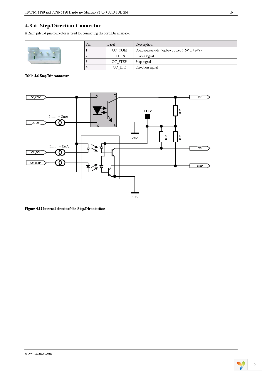 TMCM-1180-CABLE Page 16