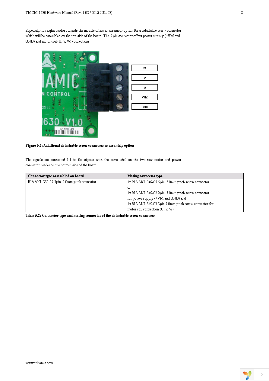 TMCM-1630-2C Page 8