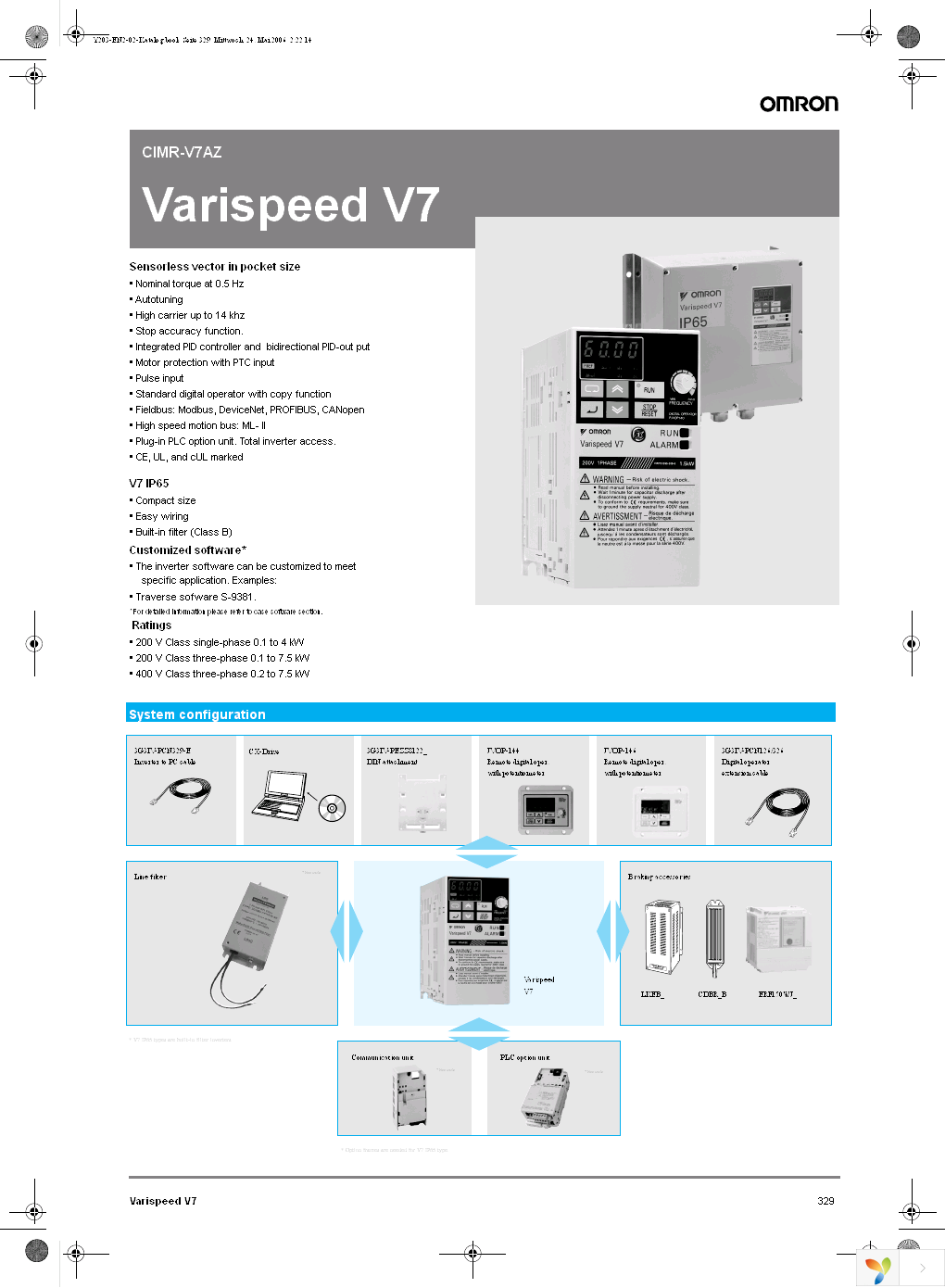 CIMR-V7AZ40P2 Page 1