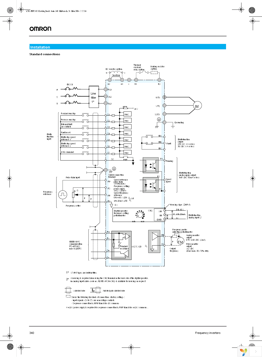 CIMR-V7AZ40P2 Page 12