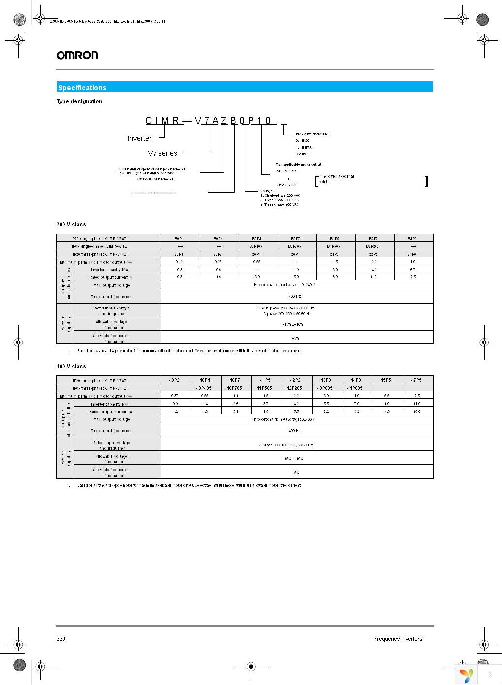 CIMR-V7AZ40P2 Page 2