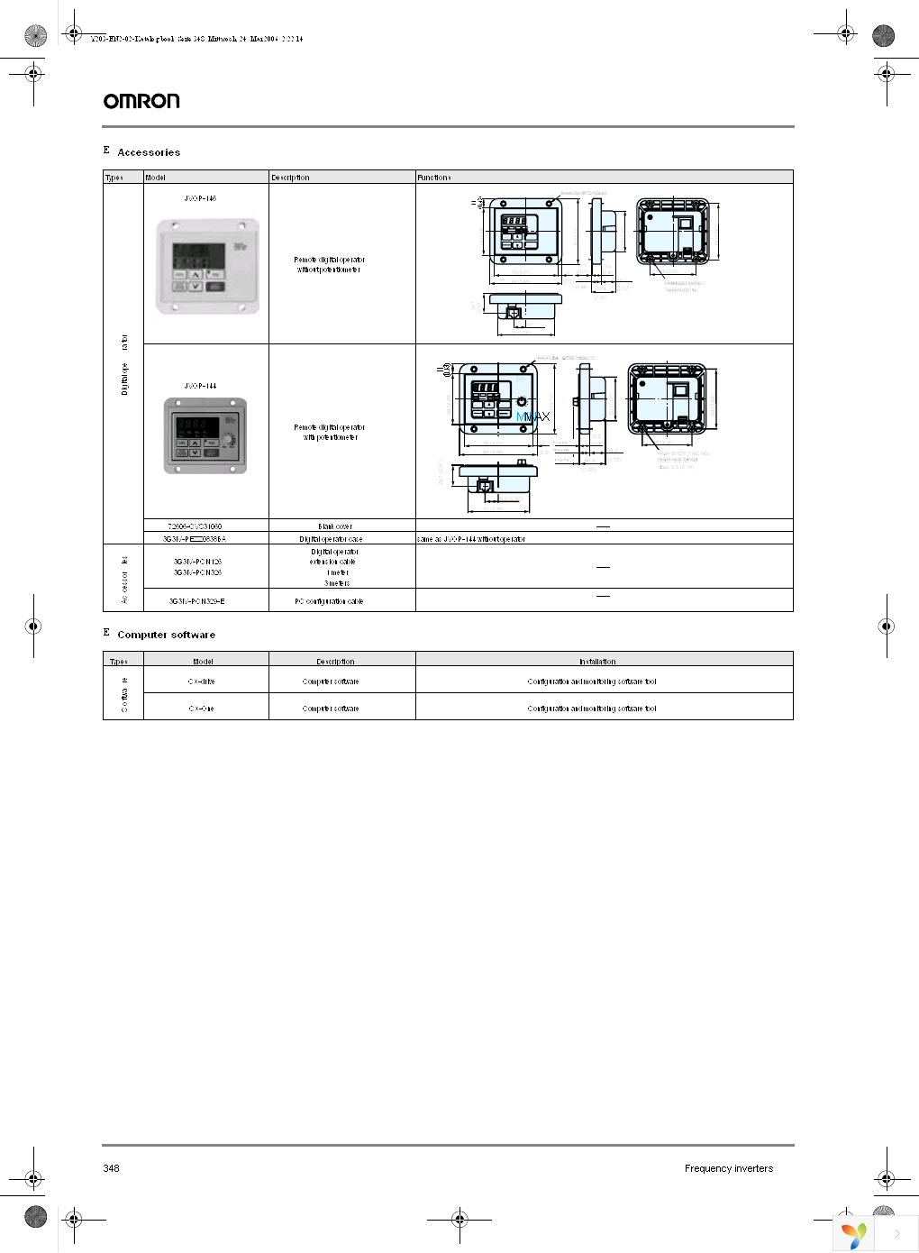 CIMR-V7AZ40P2 Page 20