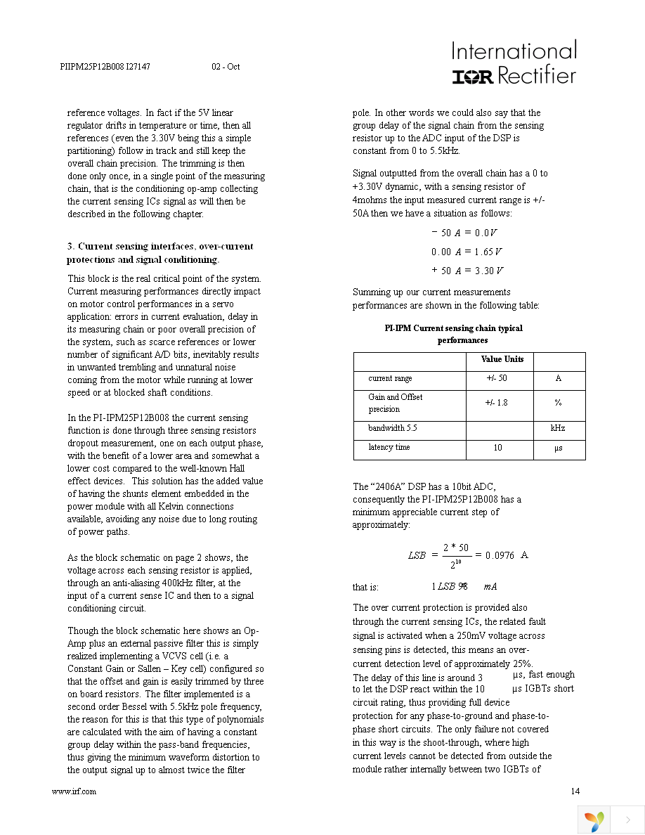 PIIPM25P12B008X Page 14