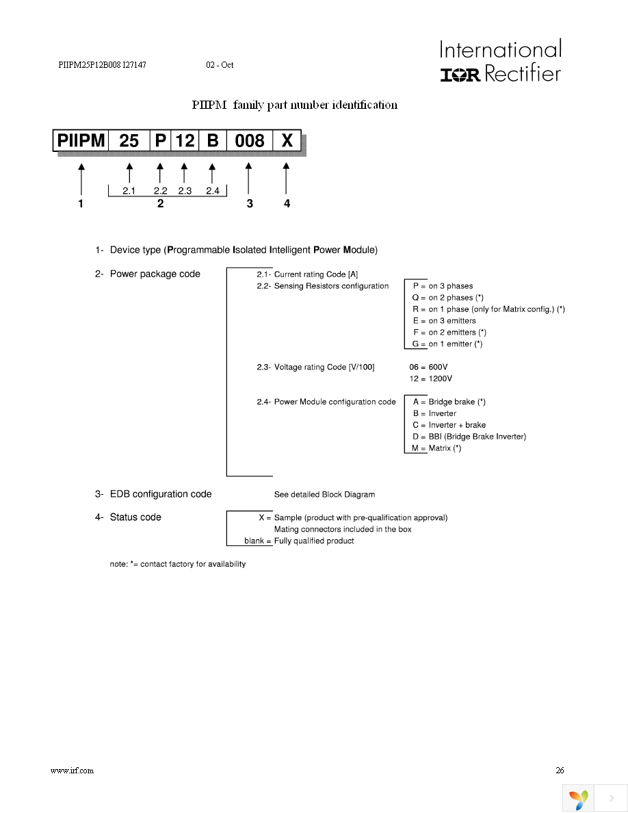 PIIPM25P12B008X Page 26