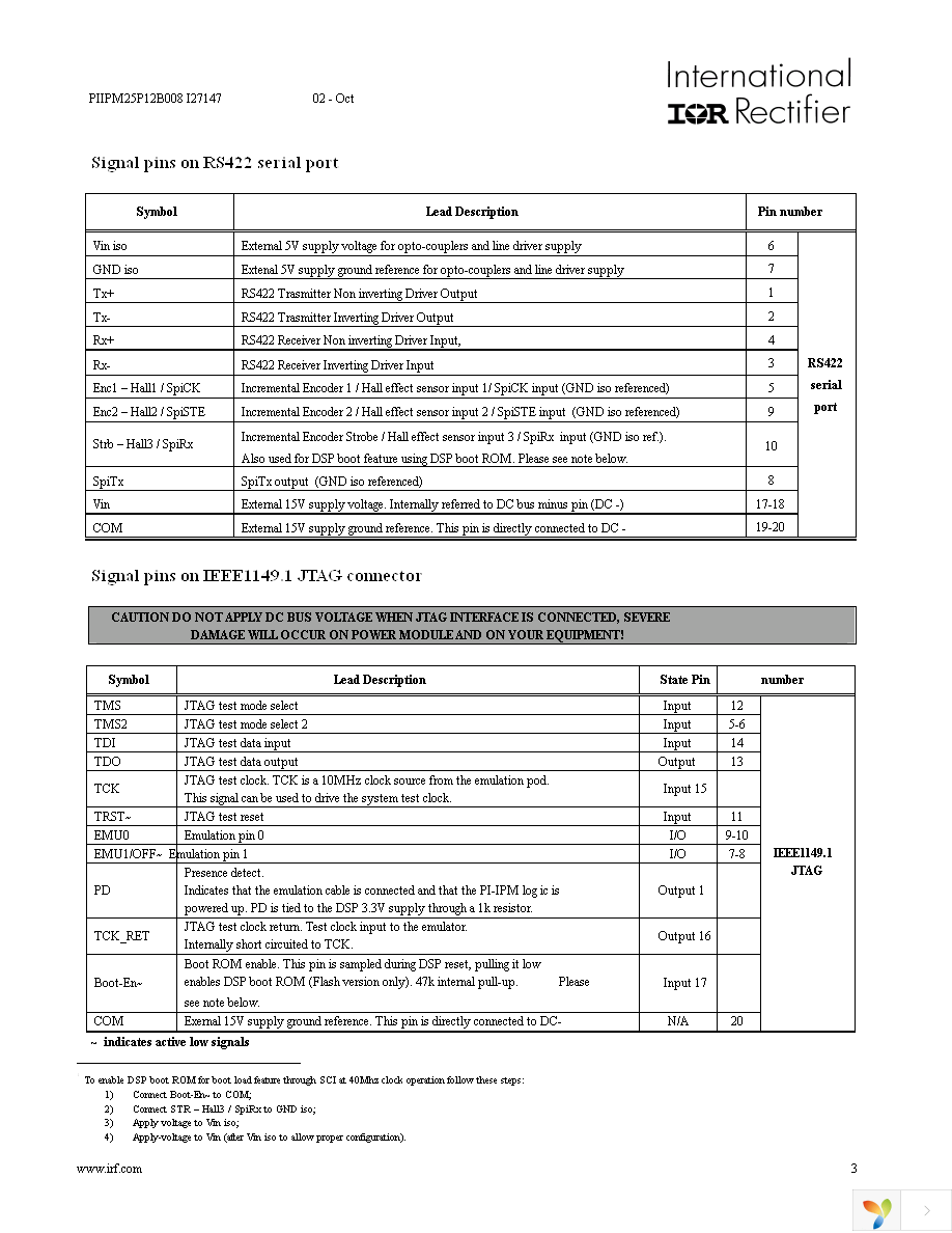 PIIPM25P12B008X Page 3