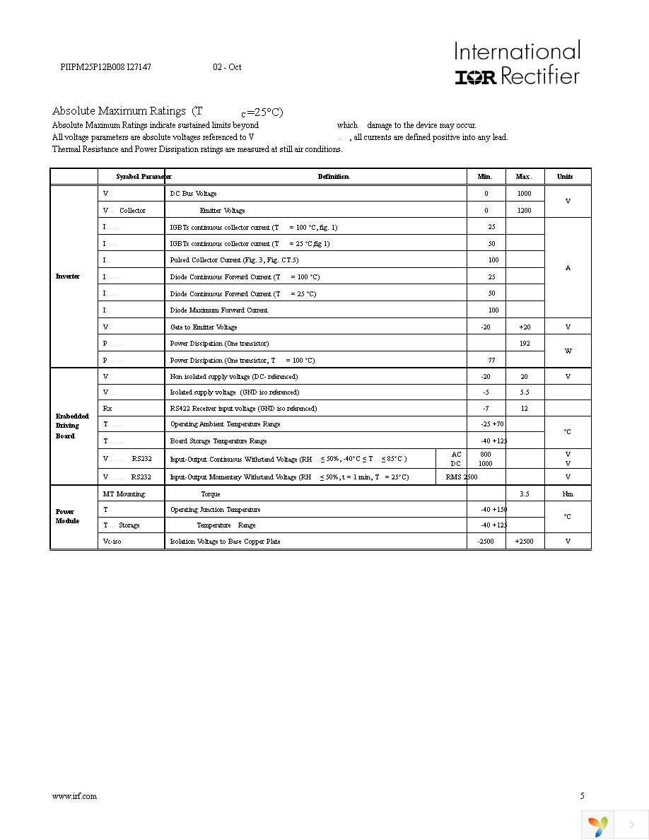 PIIPM25P12B008X Page 5