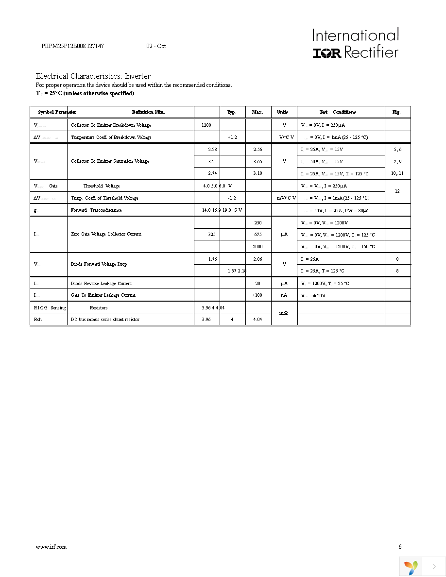 PIIPM25P12B008X Page 6