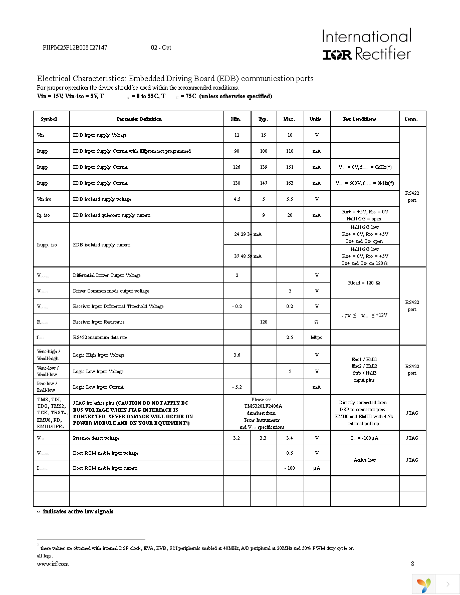 PIIPM25P12B008X Page 8