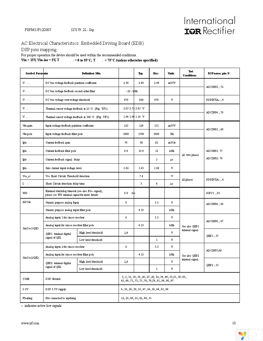 PIIPM15P12D007 Page 10