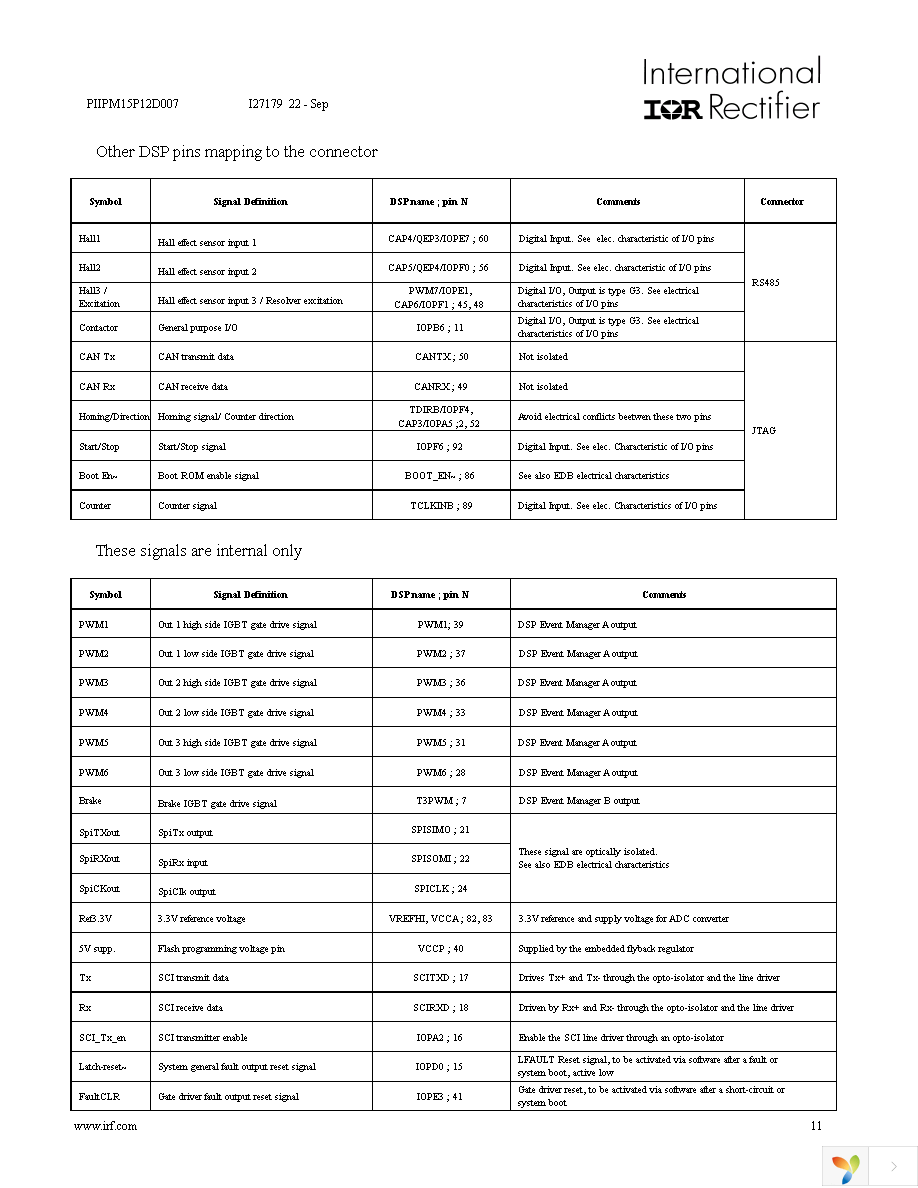 PIIPM15P12D007 Page 11