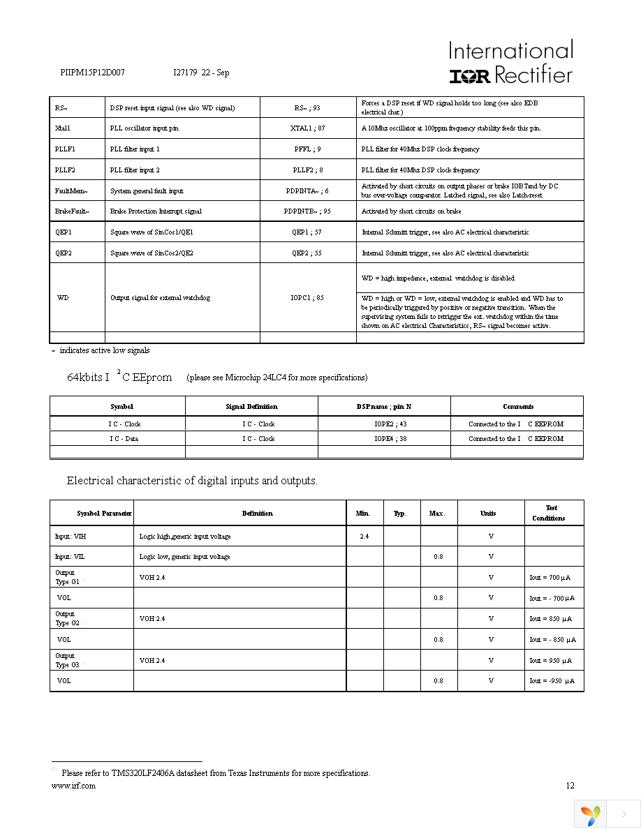 PIIPM15P12D007 Page 12