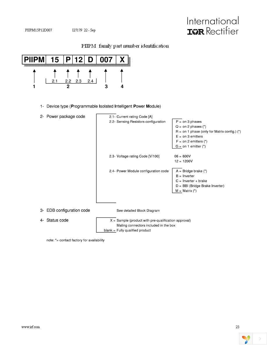 PIIPM15P12D007 Page 23