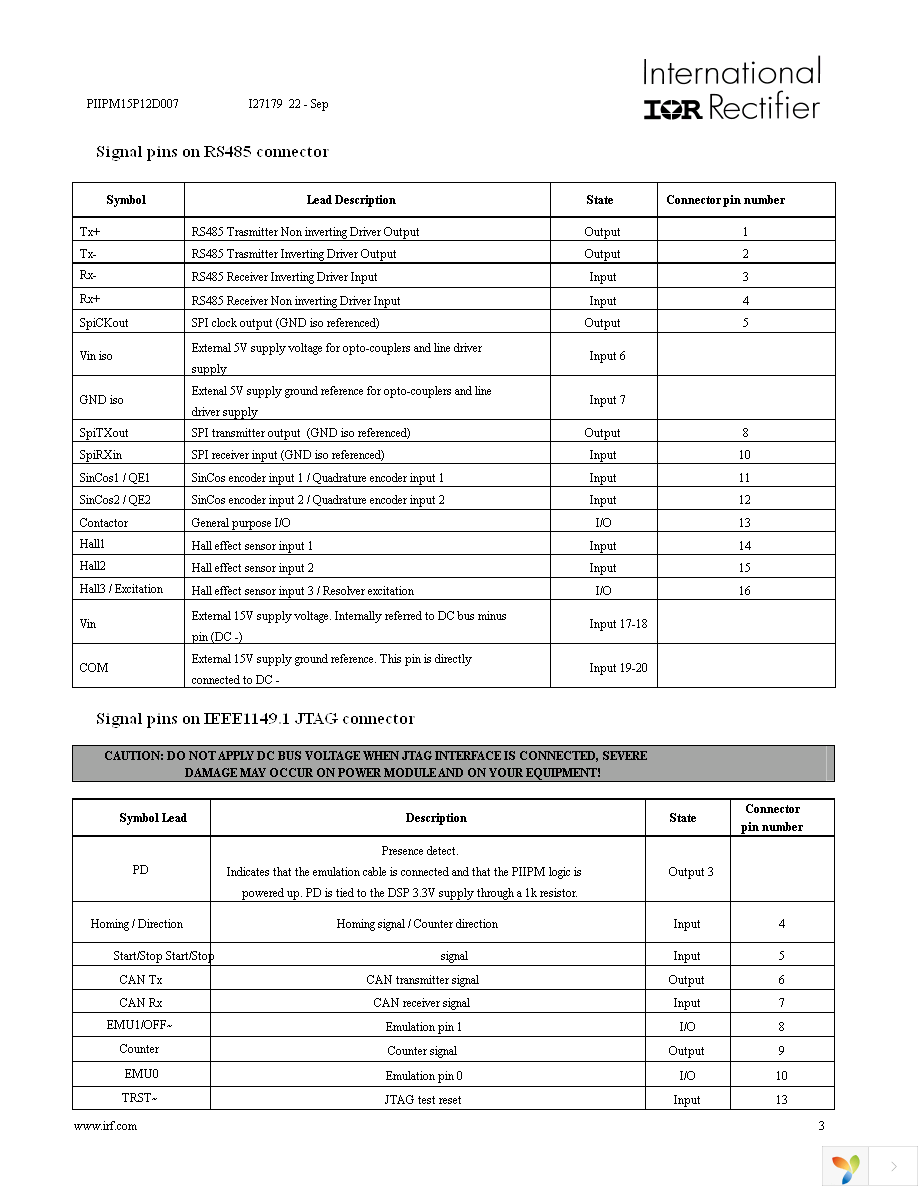 PIIPM15P12D007 Page 3