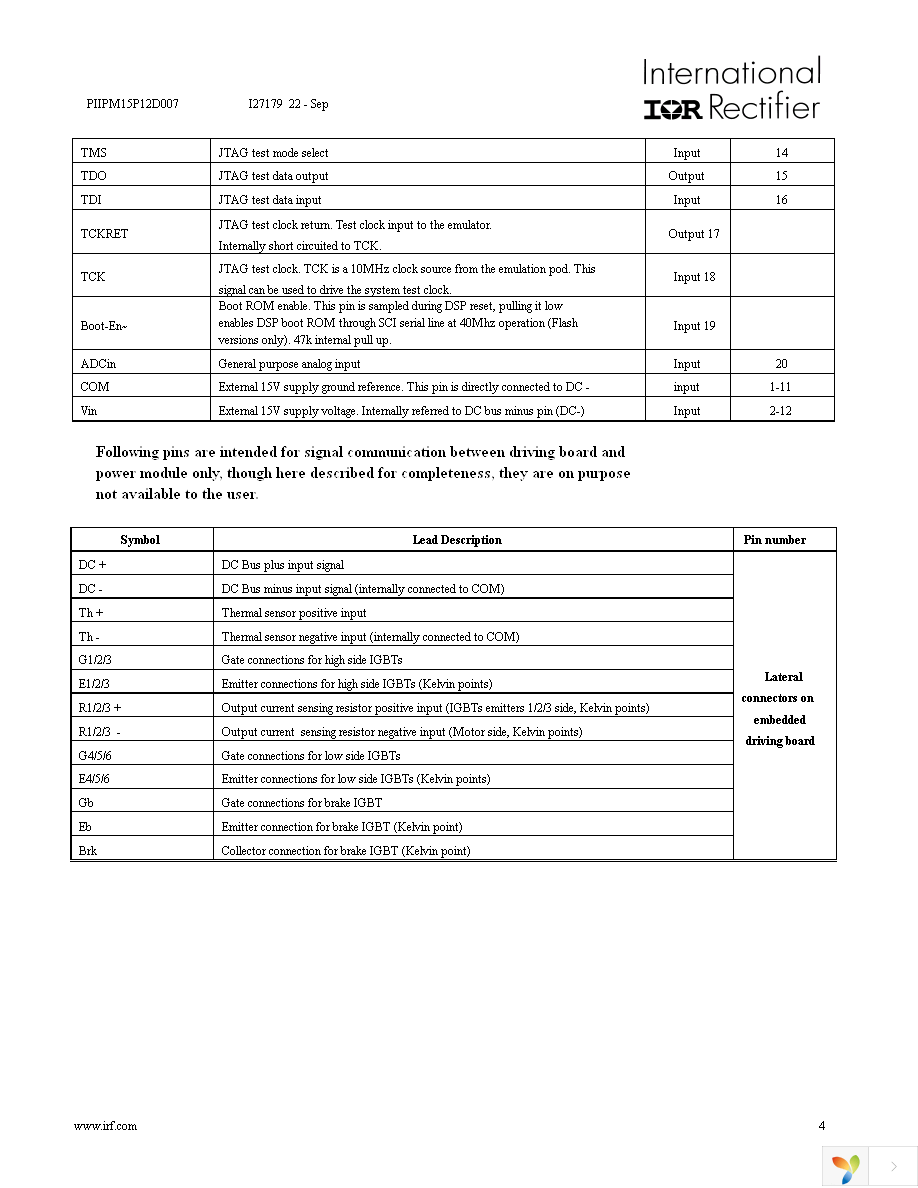 PIIPM15P12D007 Page 4