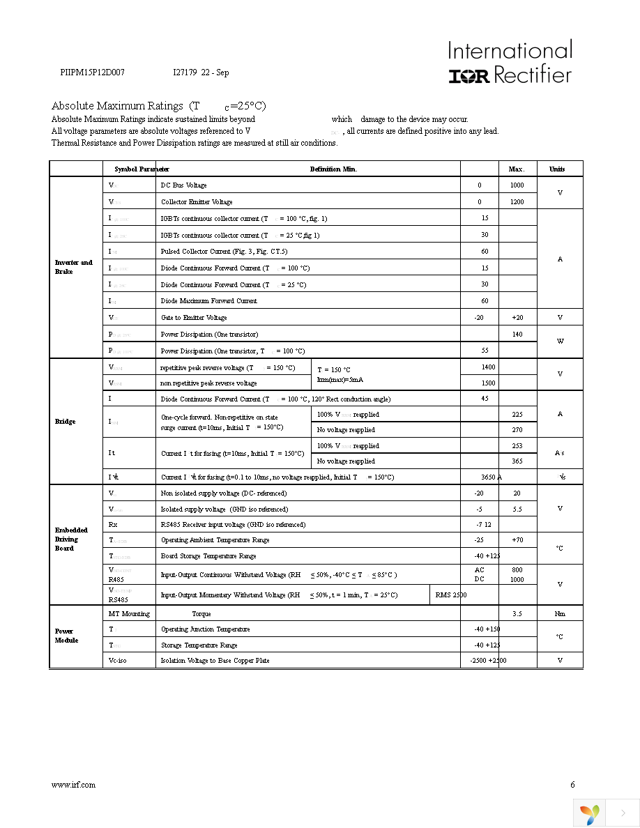 PIIPM15P12D007 Page 6