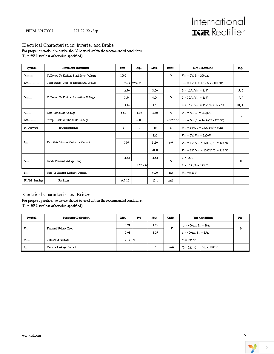 PIIPM15P12D007 Page 7