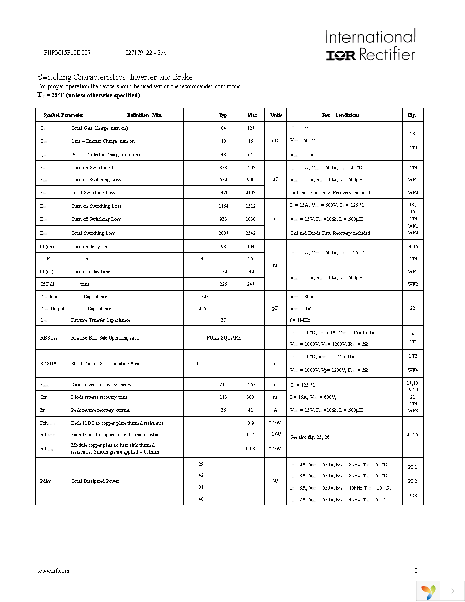 PIIPM15P12D007 Page 8