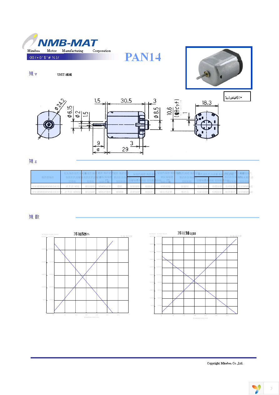 PAN14EE12AA1 Page 1