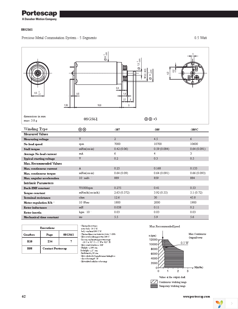 22N78-311P.1001 Page 14