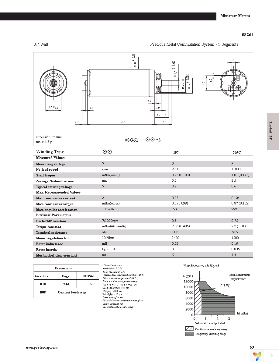 22N78-311P.1001 Page 15