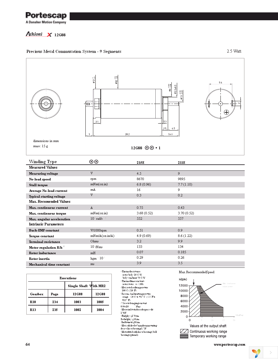 22N78-311P.1001 Page 16