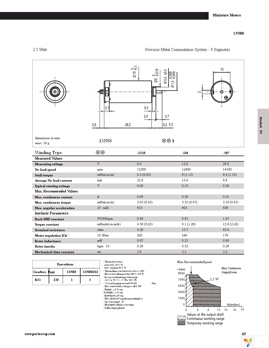 22N78-311P.1001 Page 17