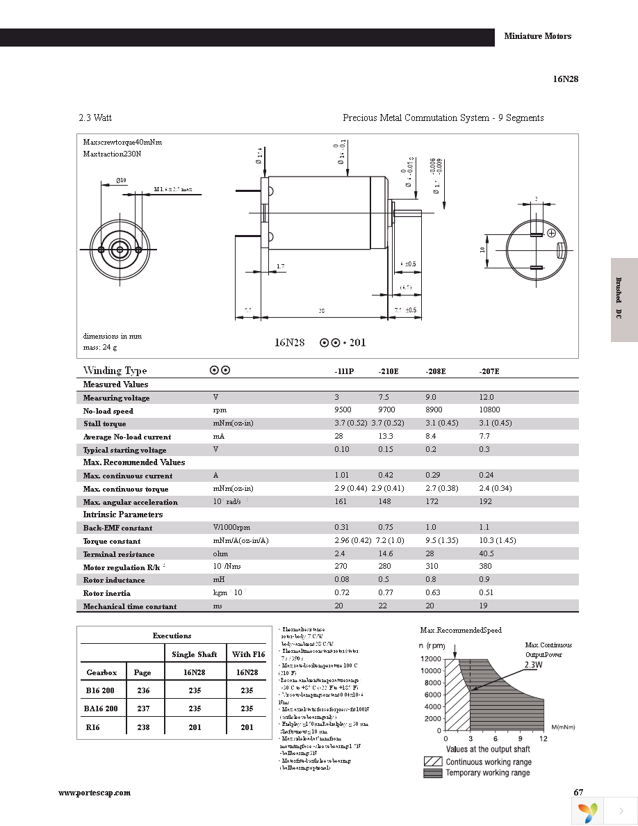 22N78-311P.1001 Page 19