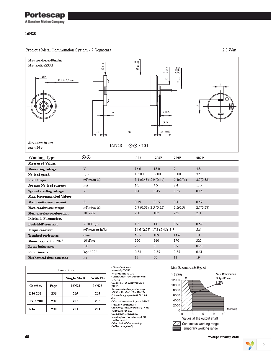 22N78-311P.1001 Page 20