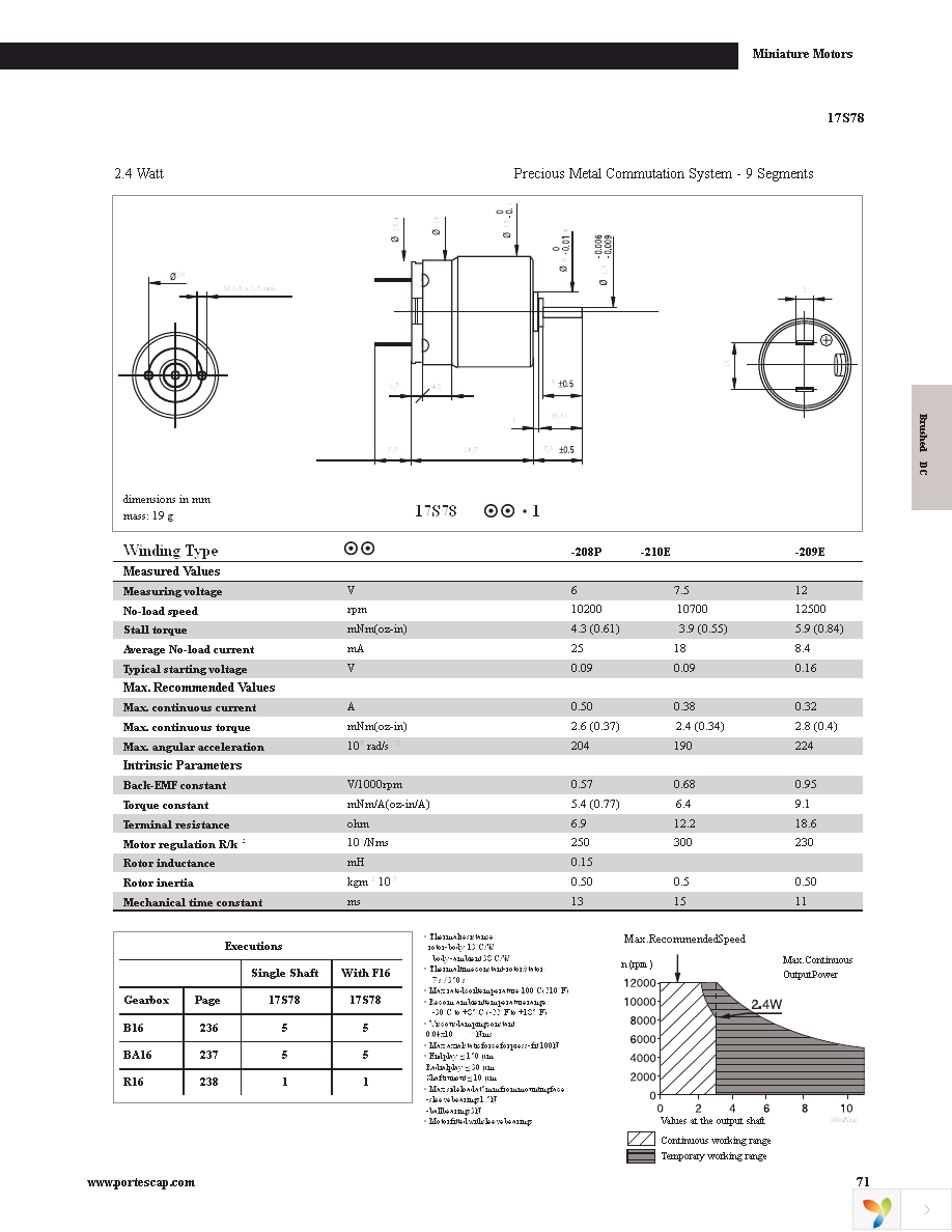 22N78-311P.1001 Page 23