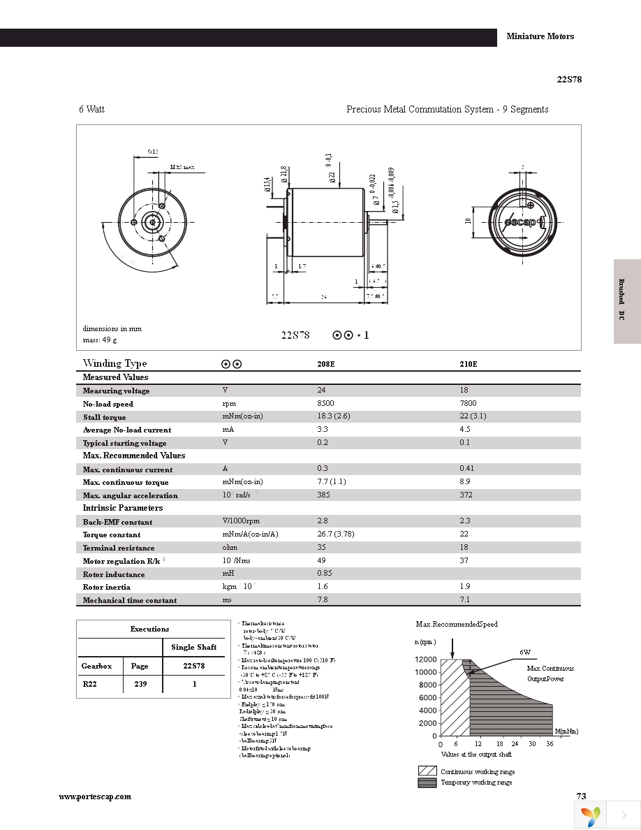 22N78-311P.1001 Page 25