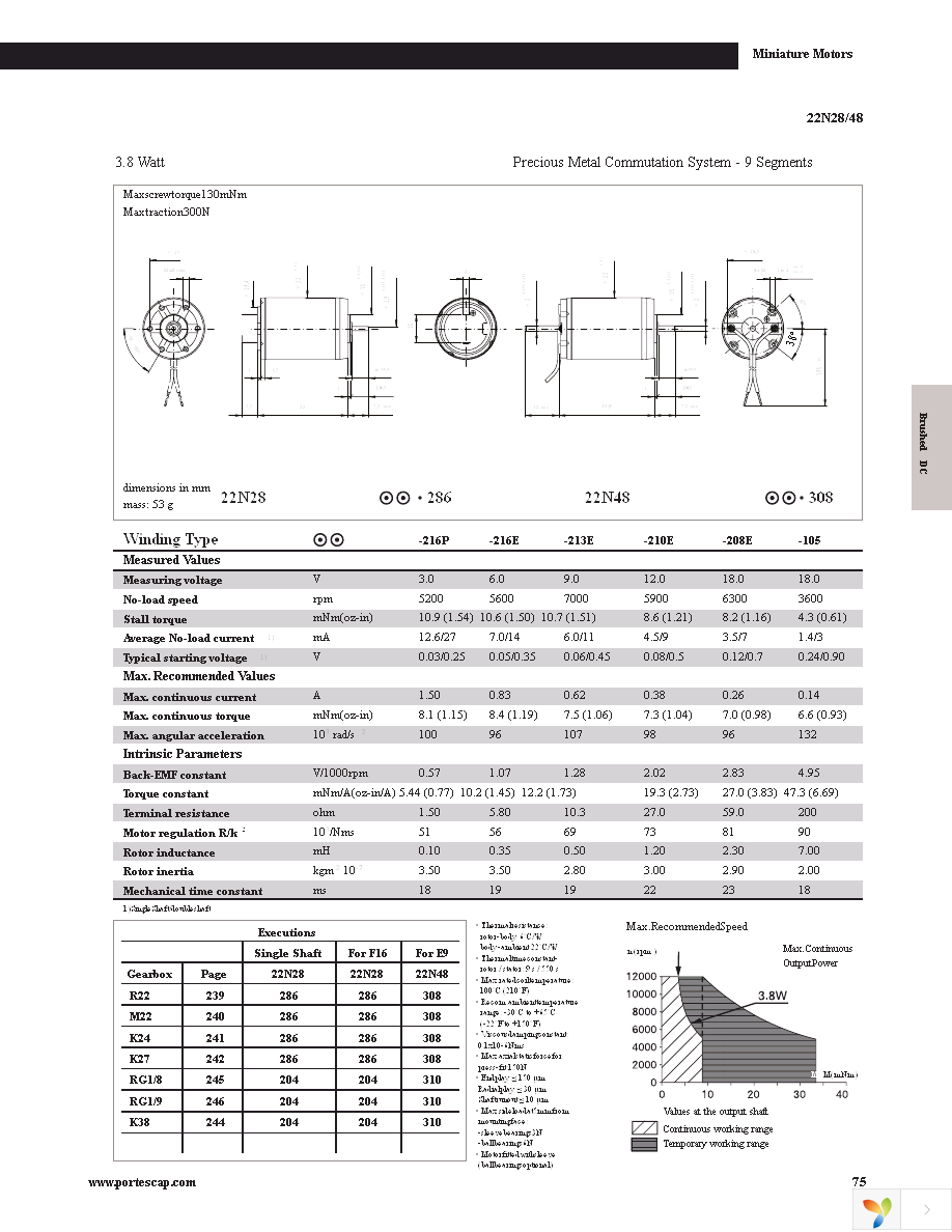 22N78-311P.1001 Page 27